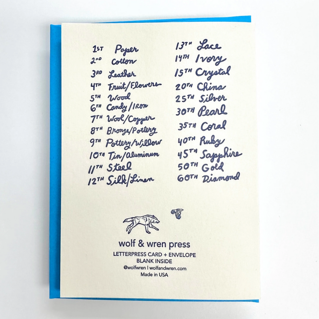 It Gets Better Every Year Anniversary Letterpressed Card - Freshie & Zero Studio Shop