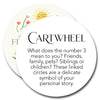 cartwheel necklace - family of three - Freshie & Zero Studio Shop